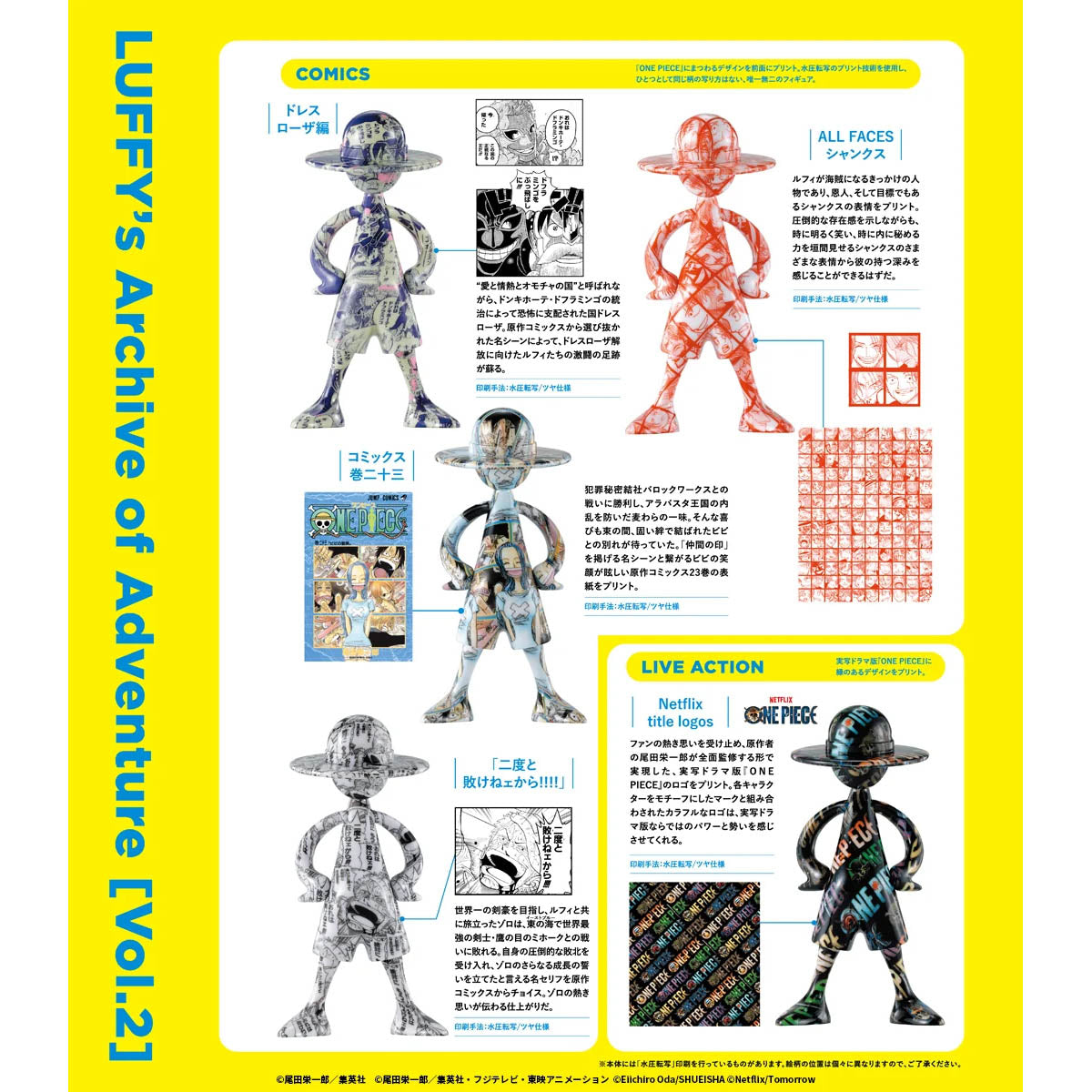 One Piece - LUFFY's Archives Figure Series Vol. 2 - Sammelfigur - Blindbox - Einzelbox - ca. 8,6cm - Bandai