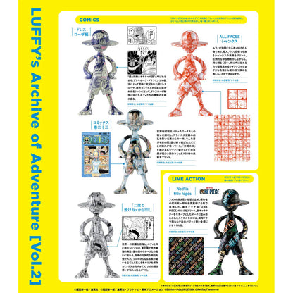 One Piece - LUFFY's Archives Figure Series Vol. 2 - Sammelfigur - Blindbox - Einzelbox - ca. 8,6cm - Bandai