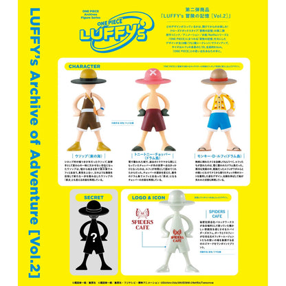 One Piece - LUFFY's Archives Figure Series Vol. 2 - Sammelfigur - Blindbox - Einzelbox - ca. 8,6cm - Bandai
