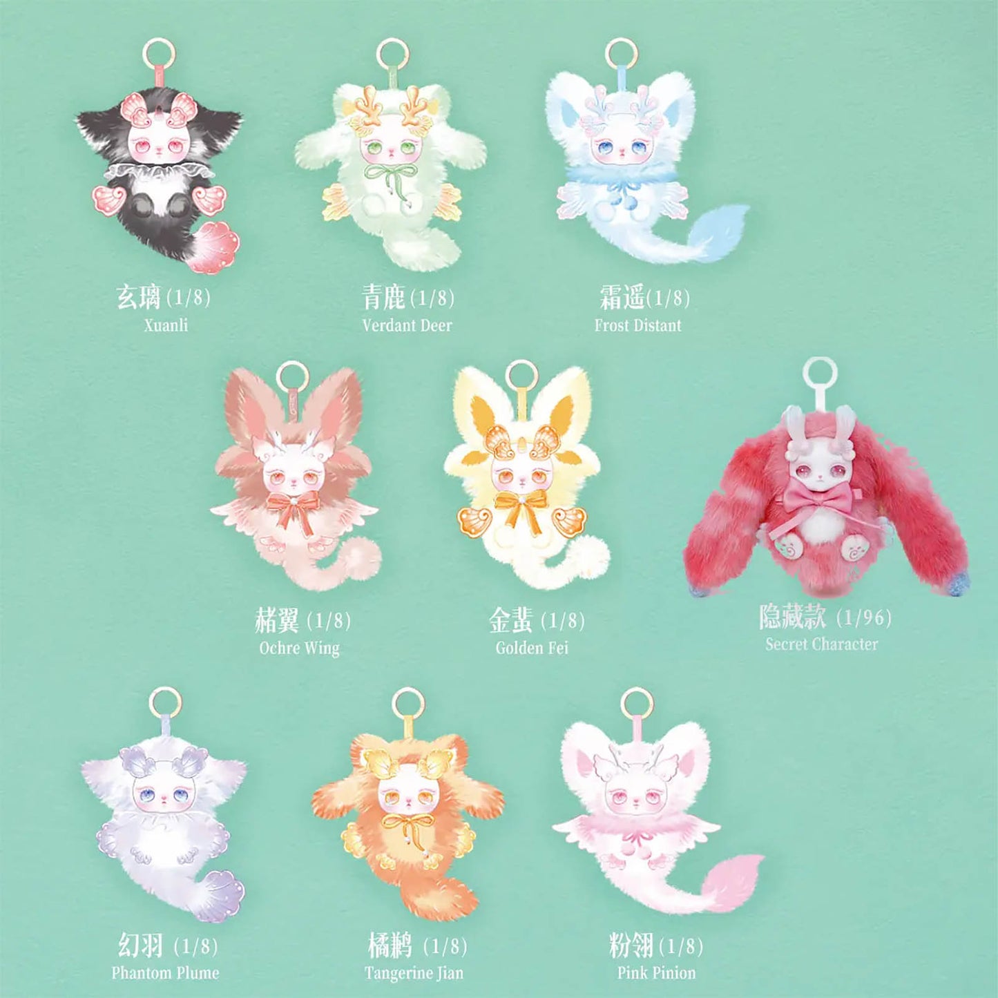 LOLOAN: The Dream Float in the World - Blind Box Plüsch-Anhänger Figur - Einzelbox - 17cm - CQTOYS