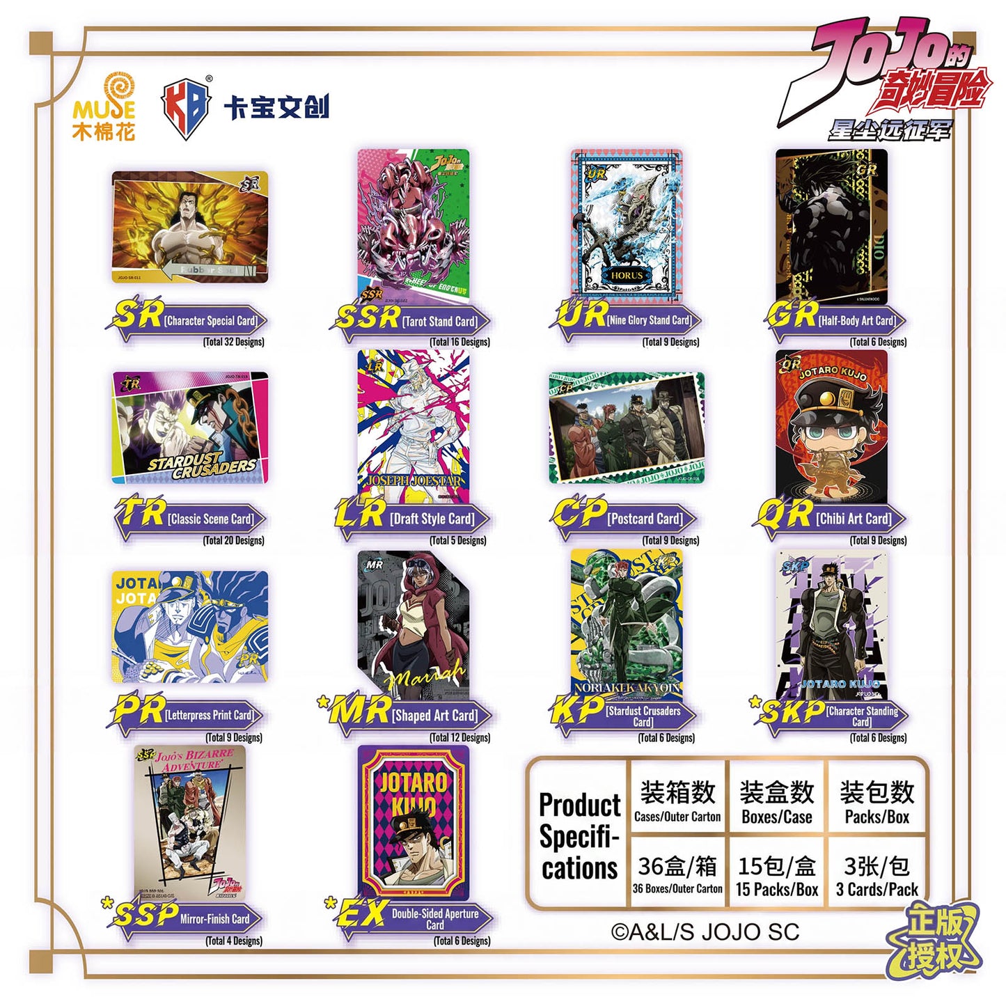 JoJo's Bizarre Adventure: Stardust Crusaders - Sammelkarten Booster Pack - 1 Pack - KaBao / Muse