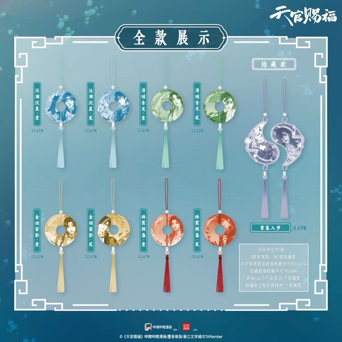 Heaven Official's Blessing - Jade-Look Acrylanhänger-Blindbox - Einzelbox - All for Play