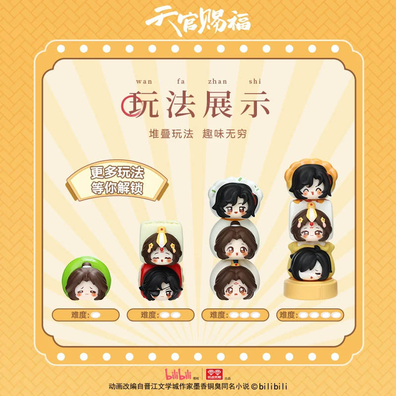 Heaven Official's Blessing - "Dim Sum Dice Series" Mini Sammelfigur - Blind Box - Einzelbox - miHoYo