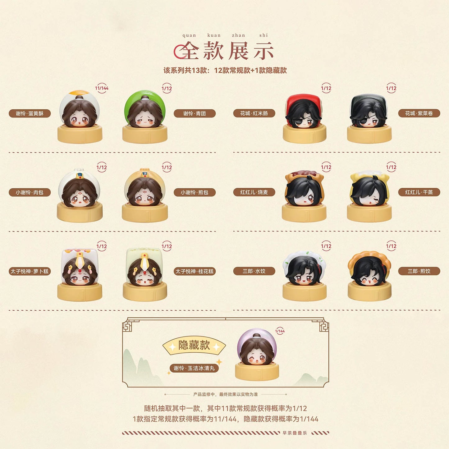 Heaven Official's Blessing - "Dim Sum Dice Series" Mini Sammelfigur - Blind Box - Einzelbox - miHoYo