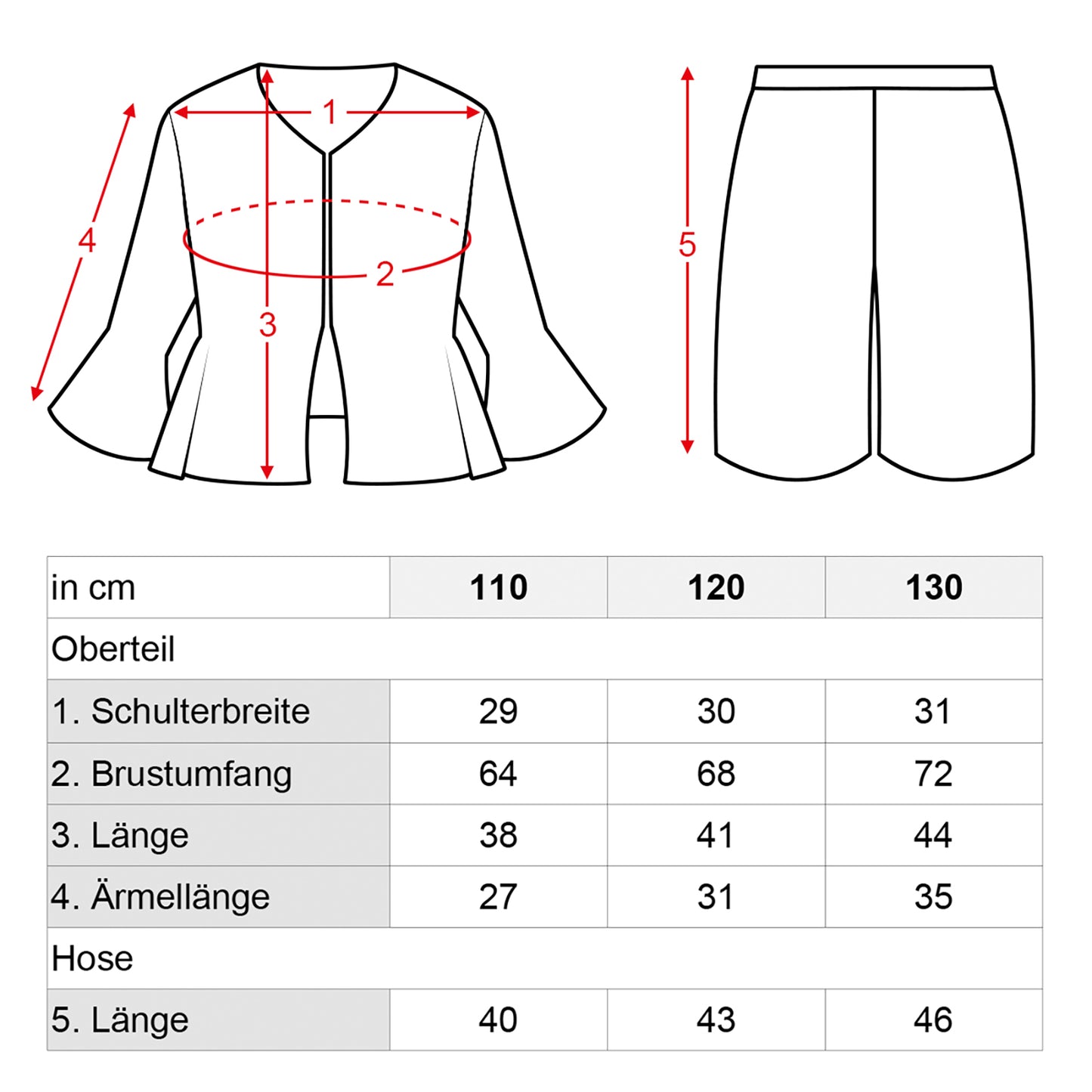 Monkey D. Ruffy Kinder Kostüm nach Zeitsprung, Jacke, Hose & Hut, 110 - 150