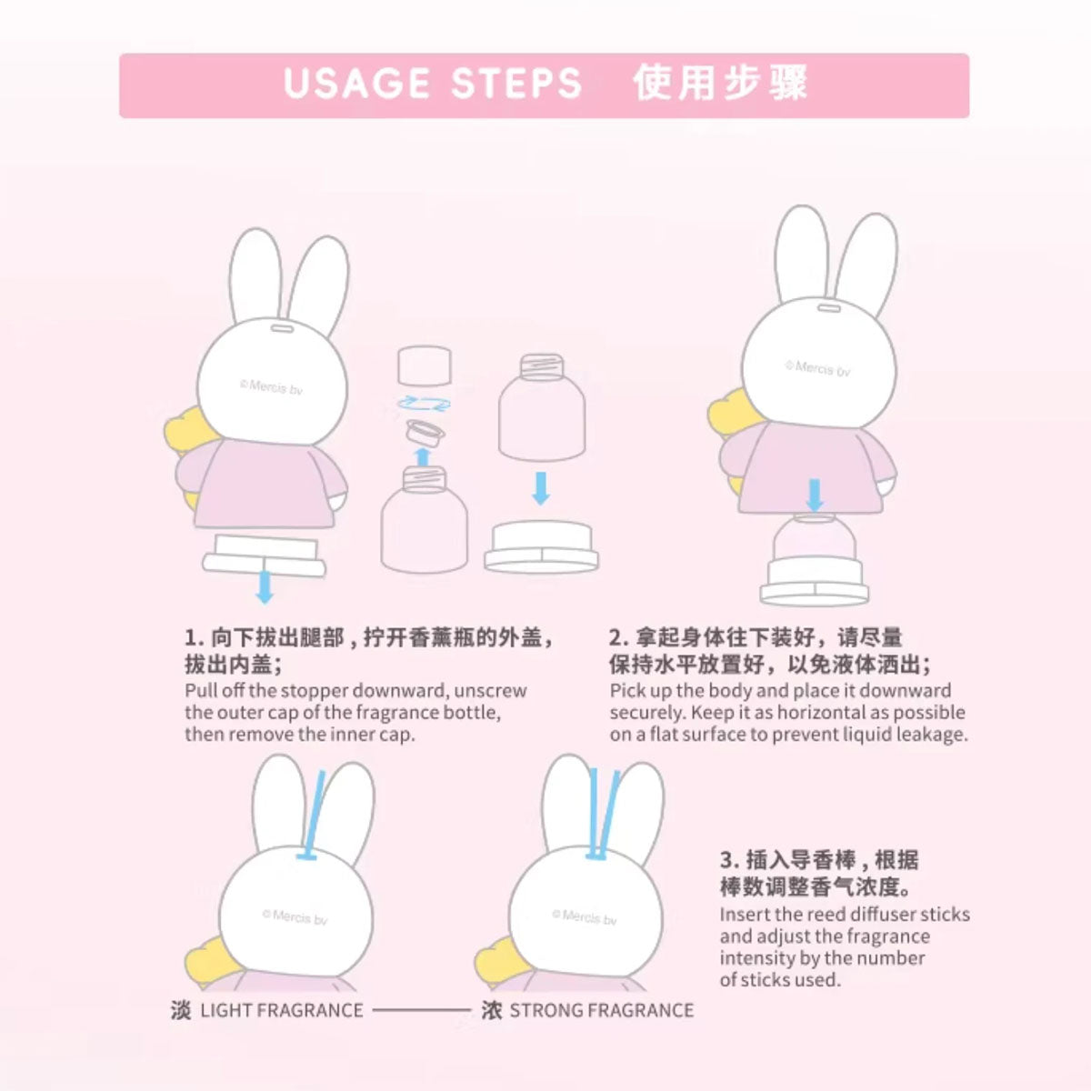 Miffy - Duftdiffusor-Sammelfigur - Blindbox - Einzelbox - ca. 136 mm - Choco Teddy